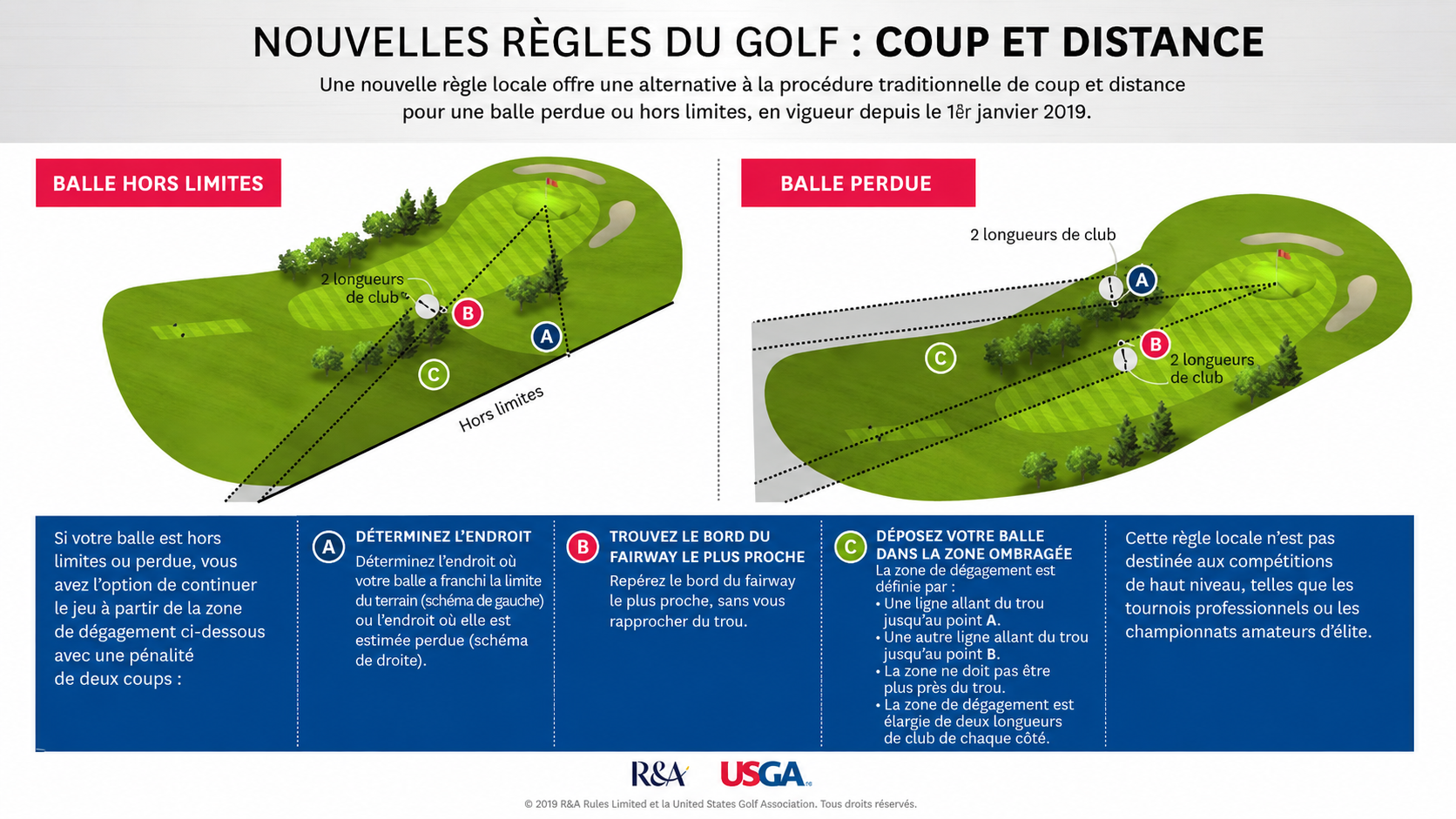 Golf_FR.png (1672×941)