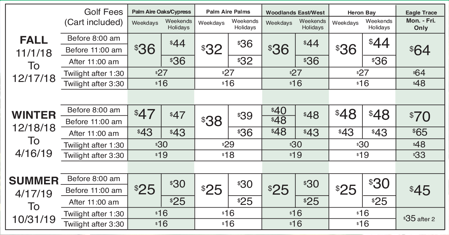 ClubLink Golf Card Palm Aire Country Club